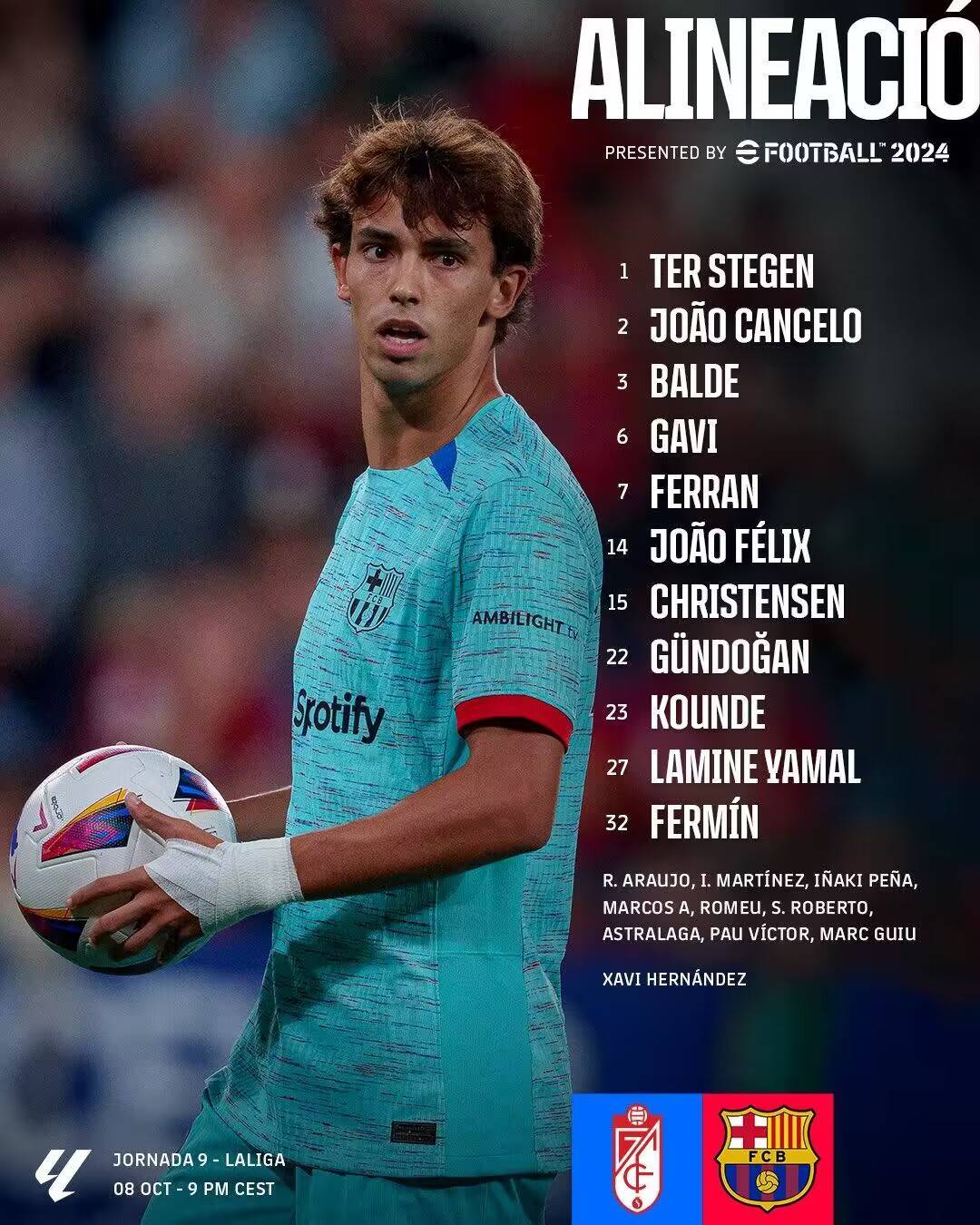 格拉纳达客场胜球,主帅表扬球队保持斗志的句子